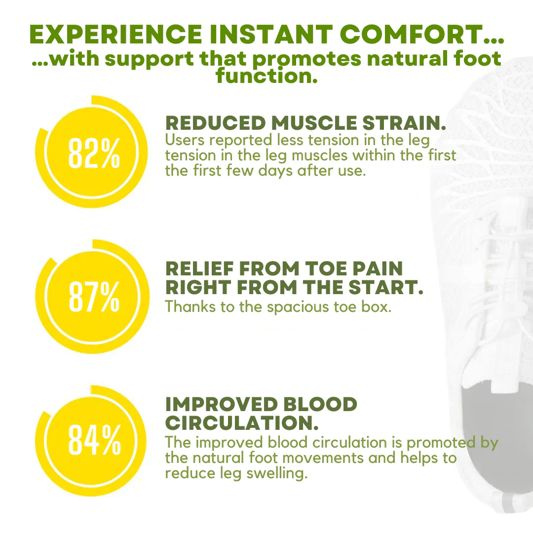 Leslie | Ergonomic Orthopedic Shoes