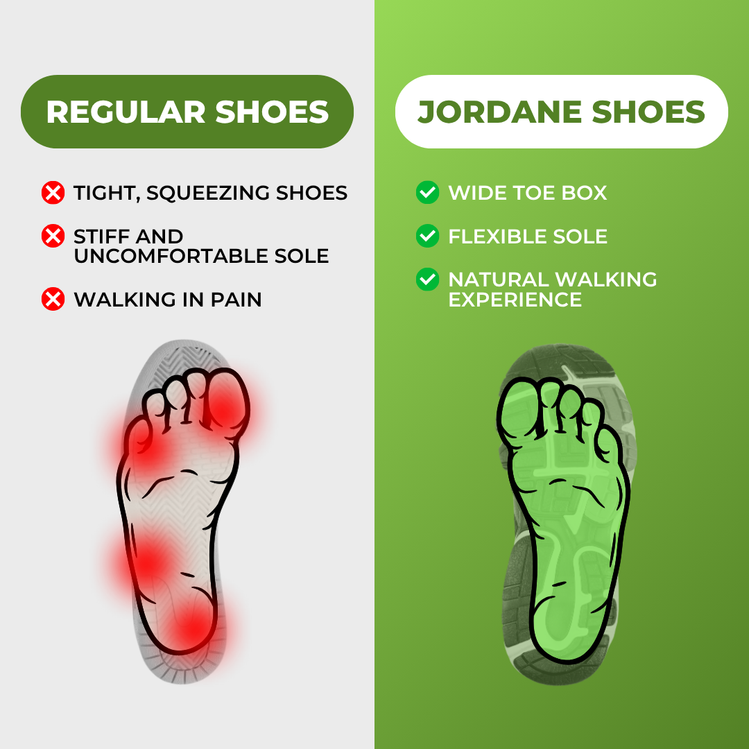 Jordane | Comfortable Ergonomic Shoes